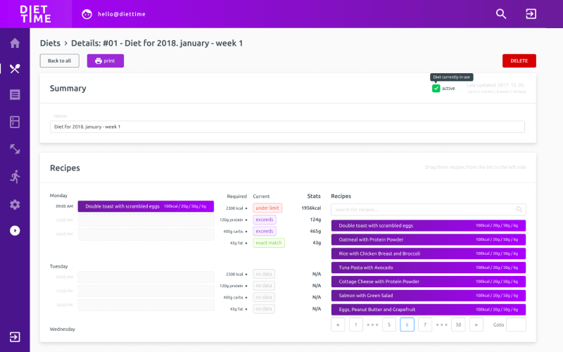 Diet management page