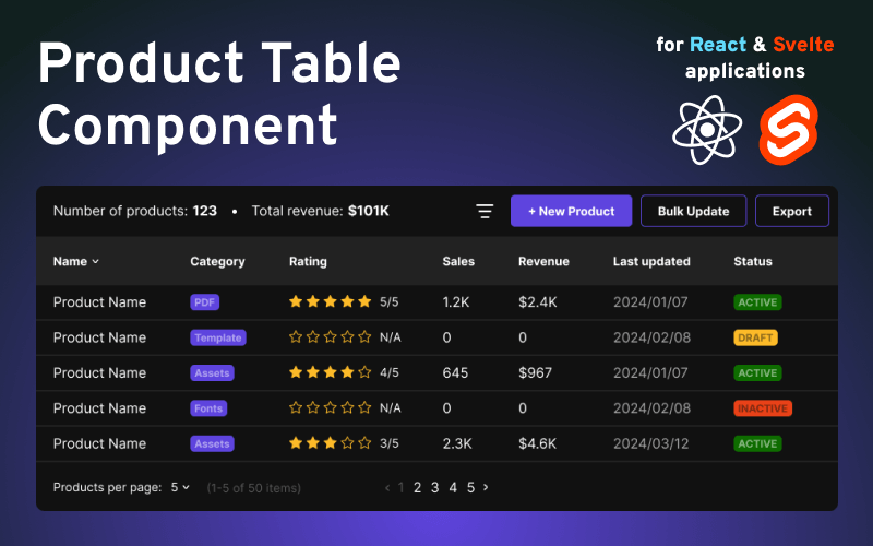 Product table component for Svelte and React