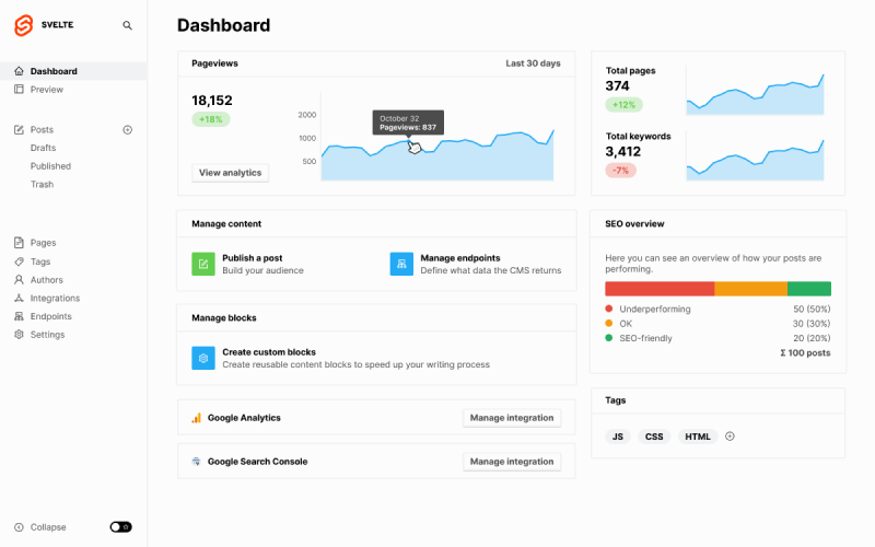 CMS Dashboard for Svelte
